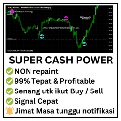 HOT NON - REPAINT TEKNIK INDICATOR FOREX CASH POWER NEW EDITION PALING TEPAT & PROFITABLE 2023